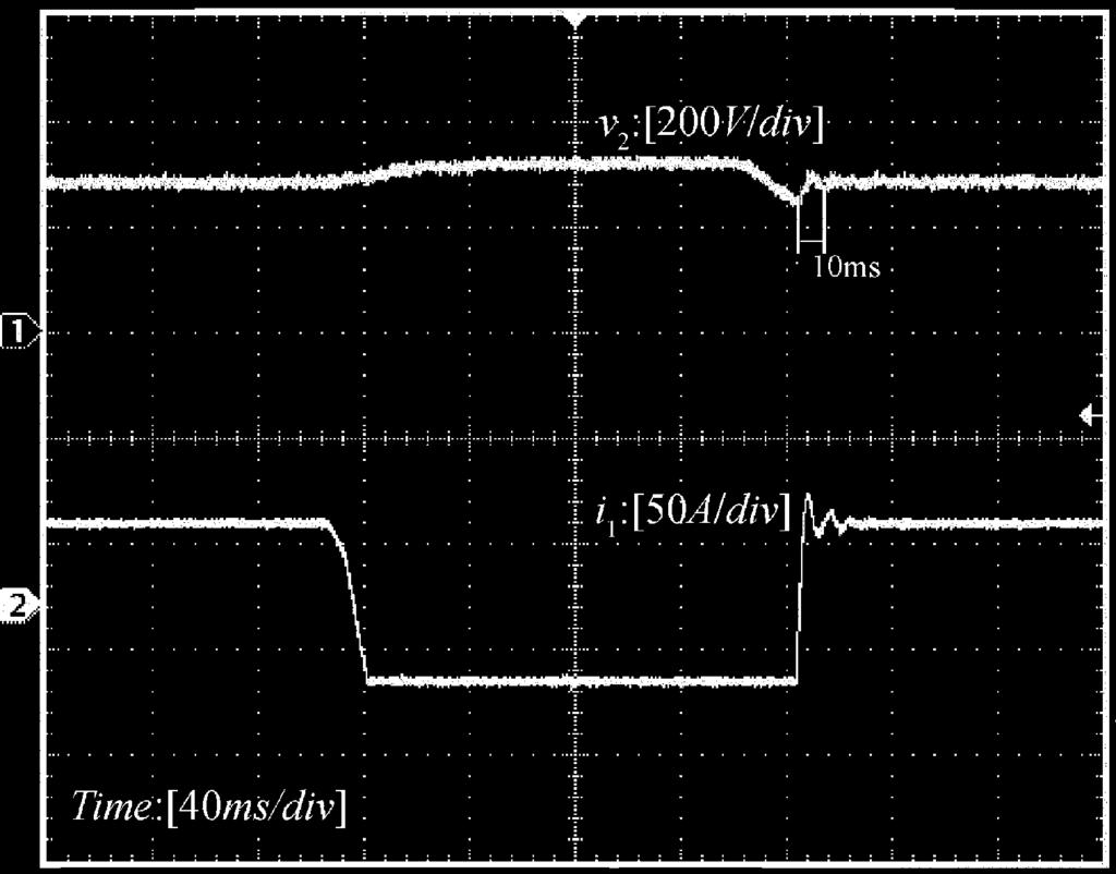 Fig. 9. Waveform of the energy bidirectional Transmitted. there are voltage v and current i 1.