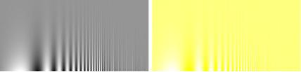 because the human eye can t resolve the higher frequencies in the image when it switches from gray to yellow.