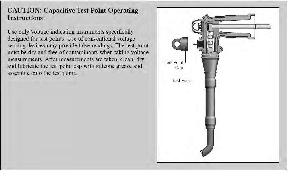 9.5 Loadbreak Operation: a. Securely fasten a shotgun stick to the pulling eye. b.