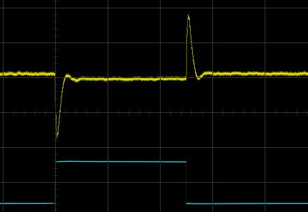 on loop gain The loop gain does show that the second crossover frequency that was added by the input filter disappears when the input filter is