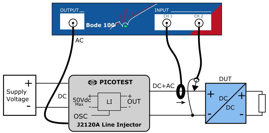 Page 14 of 22 4.3 Modulating the DC Input Signal Depending on the power level of your application, this is the trickiest part of the entire input impedance measurement.