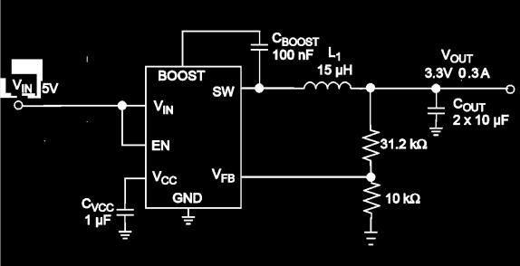 Converter without input filter Figure 6: Input current ripple without input filter The input current shows a 400 ma peak