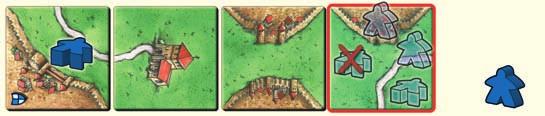 IMPORTANT: If, after placing a tile, one or more roads, cities and/or monasteries are completed, they are