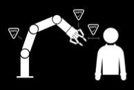 SAFETY Even though safety is a really complex subject when it comes to collaborative robots, certain manufacturers will qualify their robots safety level.