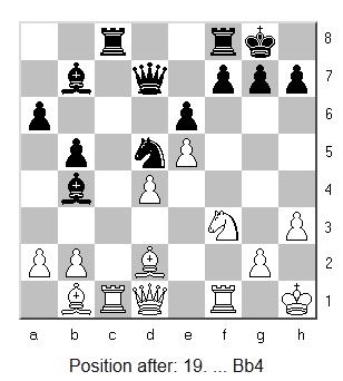 Black would like to trade off the dark-squared Bishops. The FICS Annotator application states that the following is better as it leads to a slight plus for Black (0.53) 19.... Rxc1 20. Bxc1 f5 21.