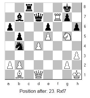 Bxb4 Nxb4 21. Rxc8 Rxc8 22. Ng5 h6 23. Rxf7 These types of moves are amongst my favorite, that is, a piece (such as the Knight here) is under attack, but the attack is ignored.
