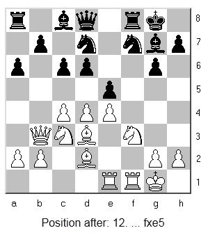 Perhaps Bibbet imagined Nxg5, Rxf8+, Qxf8 Bxg5 it is hard to say. One computer suggests 13. d5 Nc5 14. Qc2 Nxd3 15. Qxd3 Qb6+ 16. Kh1 Bg4 17. dxc6 bxc6 18. Rb1 Bf6 19.