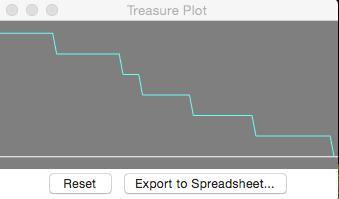 Look under the AgentCubes Windows menu and select the Treasure Plot window. Move the Treasure Plot window somewhere where you can watch it while you run the game.