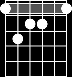 Example - F# Major Barre Chord STEP 2 Locate the root note for the F# power chord and use your index finger to barre the entire fret.