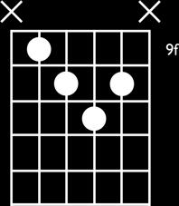KEY OF G MAJOR - CHORD PROGRESSION CHEAT SHEET Directions 1. Pick a chord to start with, this will typically be the I chord. 2. Follow the arrow to the next chord 3.