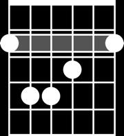 KEY OF G# MINOR - CHORD PROGRESSION CHEAT SHEET Directions 1. Pick a chord to start with, this will typically be the i chord. 2.