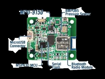 Proprioceptive Sensors IMU platform