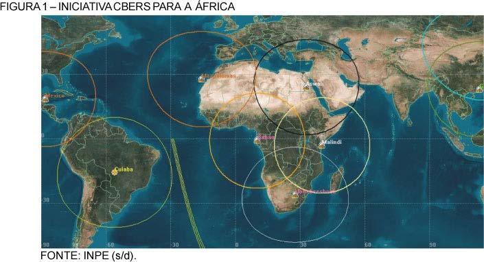 Five planned CBERS stations: # South Africa # Kenya, Malindi # Gabon, Libreville # Egypt, Aswan # Spain, Canary