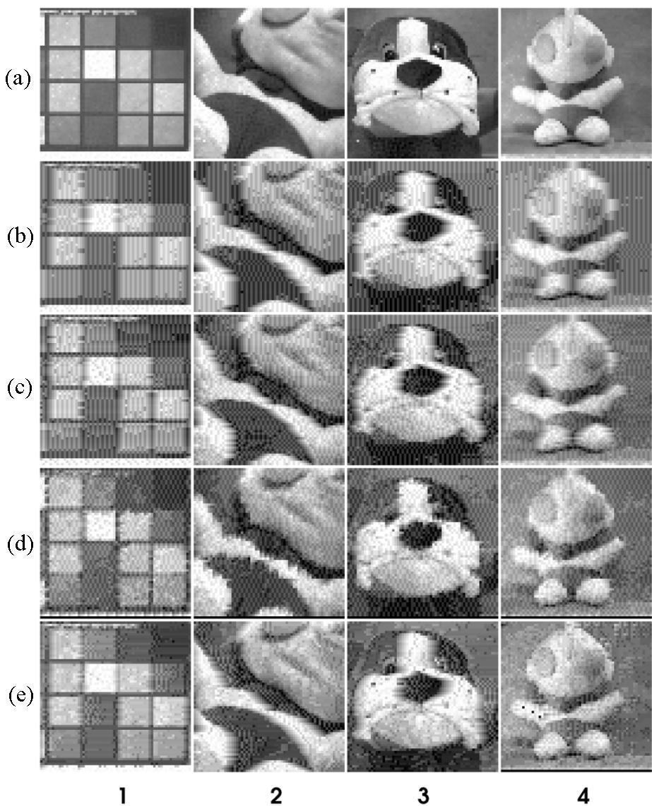 From top to bottom, (a) represents the 8-bit captured image without compression while (b), (c), (d), and (e) represent the reconstructed compressed images using 1-bit adaptive Q with fixed raster