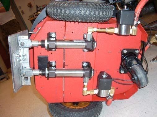 When both cylinders are actuated, the kicking plate will move straight forward.