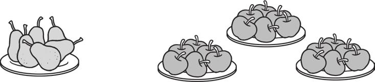 Damien put 3 pears on each plate and 3 apples on each plate. The ratio of the number of plates of pears to the number of plates of apples is :. 4.