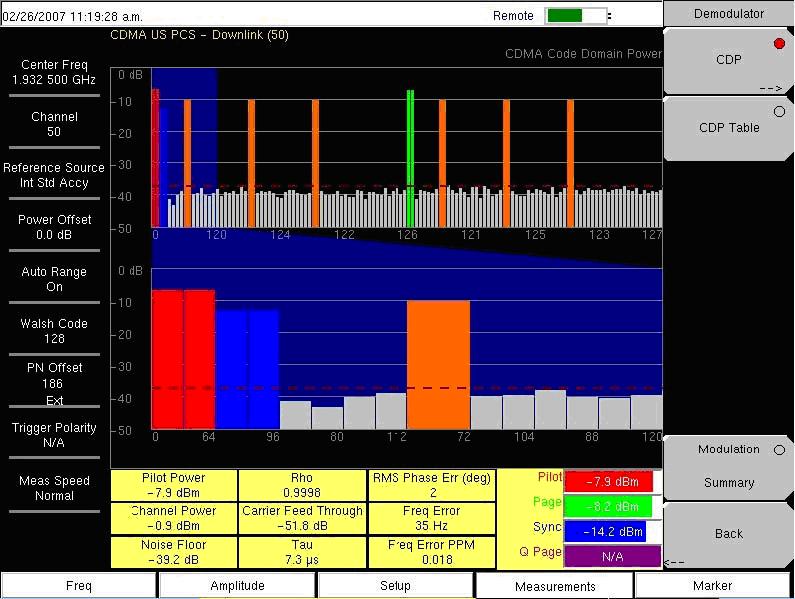 2-5 CDMA Demodulator Measurements Setup CDMA Signal Analyzer CDP Setup The CDP screen displays 64 Walsh Codes or 128 Walsh Codes.