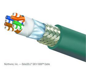 coaxial cable (coax) copper core insulation braided