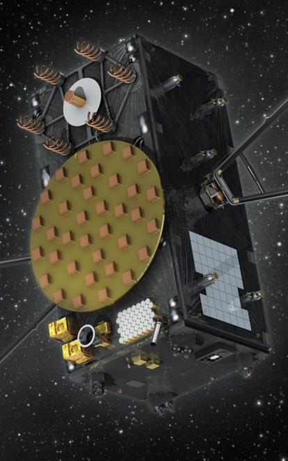 Science Platforms for FormoSat-7 Mission ESA