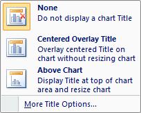 Step 3: Create the Line Graph Add Chart title Click