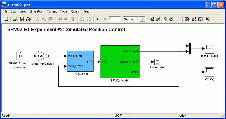 Figure 7: Simulink model used to simulate the SRV02 closed-loop position response. 5.1.1. Setup for Position Control Simulation Follow these steps to configure the lab properly: 1.