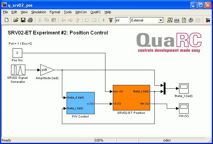Figure 14: Simulink model used with QuaRC to run the PV and PIV position controllers on the SRV02. 5.2.1. Setup for Position Control Implementation Before beginning the in-lab exercises on the SRV02 device, the q_srv02_pos Simulink diagram and the setup_srv02_exp02_pos.