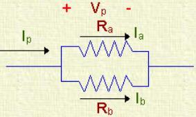Parallel circuit : one connected completely in parallel i.e. Two elements are said to be in parallel when the same voltage physically appears across the two resistors.