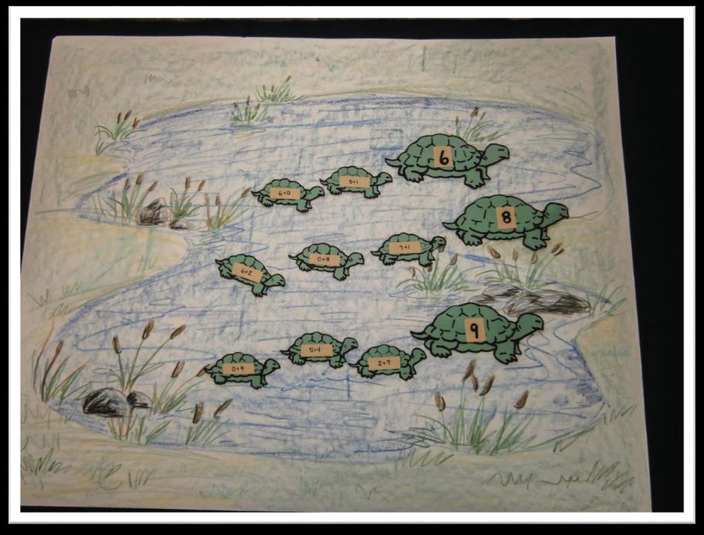 On the mommy turtle put a single digit number such as 9. On the baby turtles write equations such as: 1 + 8 =; 2 + 7 =; 3 + 6 =; and so on.