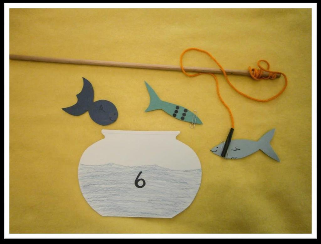 Put one dot on the back of the first fish, two dots on the second, etc. Put a paper clip on each fish. Get a doll rod about 12 long. (A wooden spoon would also work.