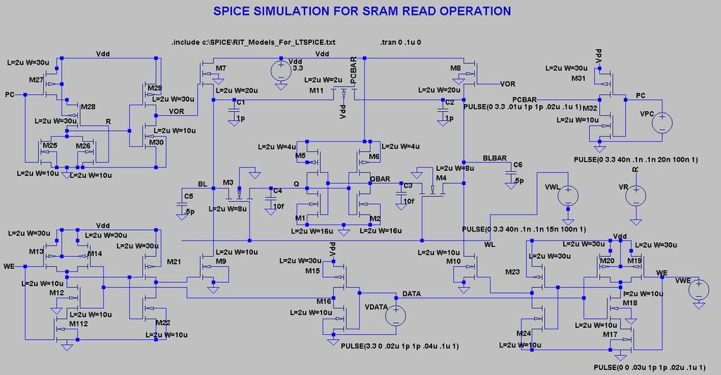 SPICE FOR SRAM READ This is a schematic of the sense amplifier and waveforms for the SRAM