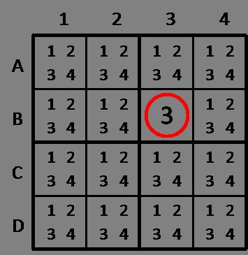 1. (14 pts total, 2 pts each) SUDKU AS A CNSTRAINT SATISFACTIN PRBLEM. A Sudoku board consists of n n squares, some of which are initially filled with digits from 1 to n.
