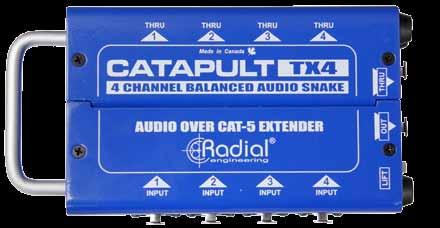 CATAPult features 2 3 1 1.