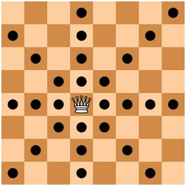 A4 Problem Statement Chess Chess is a very popular board game played between two players on a 8 x 8 checkered board. There are several different pieces used in the game.