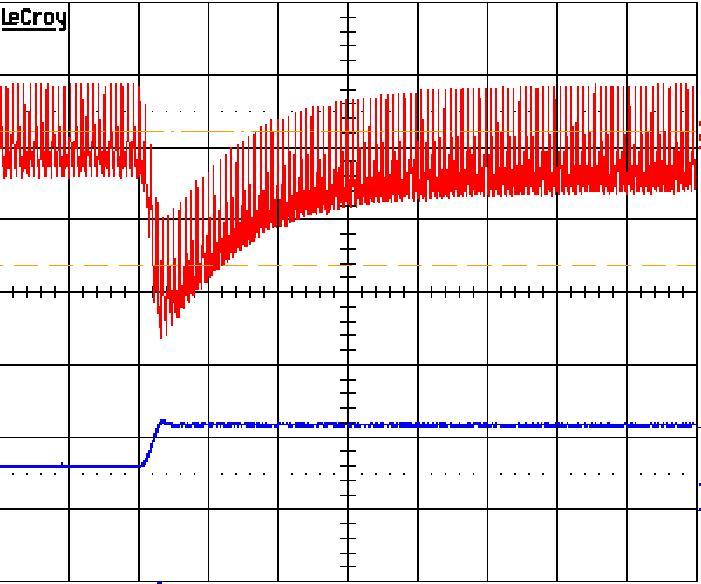 Transient Response to Dynamic Load Change from 50% to 100% at 12Vin, Cout=1x47uF + 4x330uF, CTune=33nF, RTune=178. Vo=0.