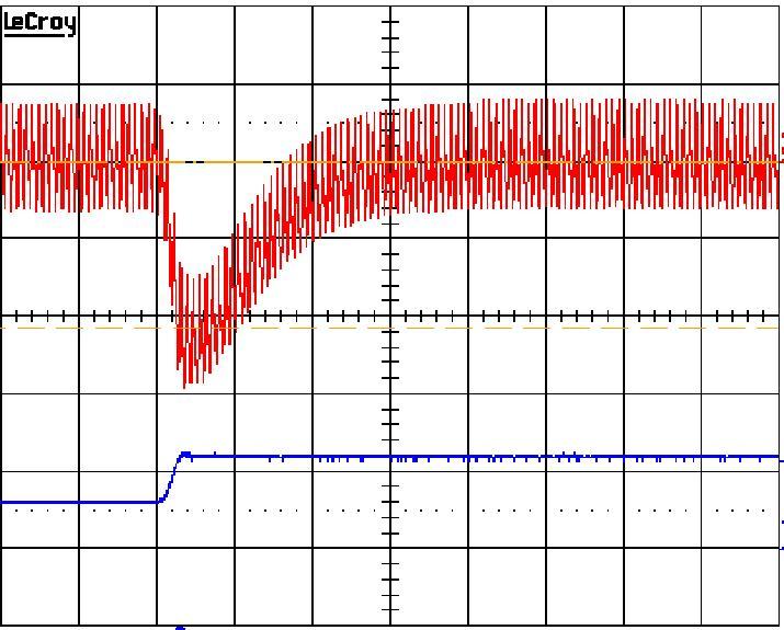 8V TIME, t (20 s /div) Transient Response to Dynamic Load Change from 50% to 100% at 12Vin, Cout=3x47uF,CTune=3300pF, RTune=178. Vo=2.