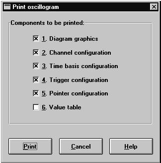 Commissioning FIG 3-5 Submenus for Print oscillogram and Select measurement Field Name Function Print oscillogram - Prints the actual message.