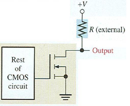 4.7 OPEN DRAIN CMOS The term open drain means that the drain terminal of the output transistor is unconnected and must be connected externally to VDD through