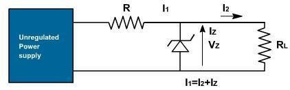 SV gives variation in output voltage only due to unregulated dc voltage. RO gives the output voltage variation only due to load current.