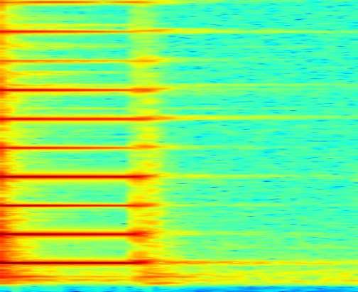 Proceedings of the Acoustics 212 Nantes Conference 23-27 April 212, Nantes, France Figure 4: Spectrograms of recorded tones G3 ( f =196.