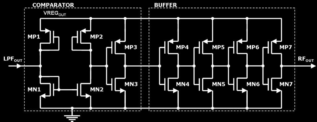 From Equation 4.5 Figure 4.27. Schematic Diagram of the Comparator and Output Buffer.[34, Fig.9.7] Table 4.5. Component Values for the Comparator and Output Buffer.