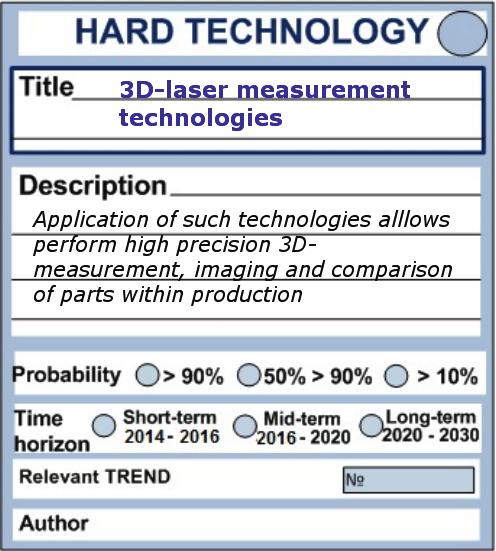 sponse from complementary sectors enabling technology use). The work format in this step is: the moderator introduces the idea of hard technology and gives examples of it.