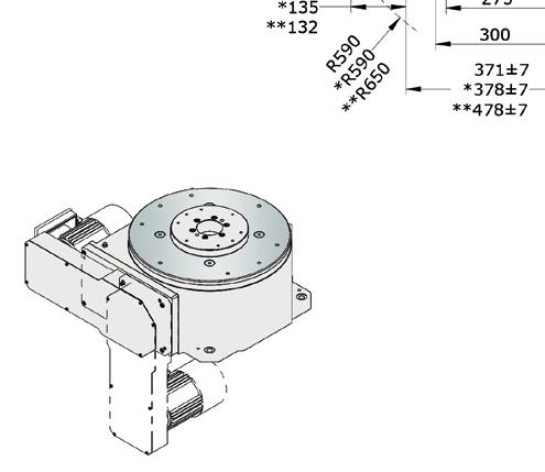 motor BG90 ** Dimensions for speed levels: o, p, q