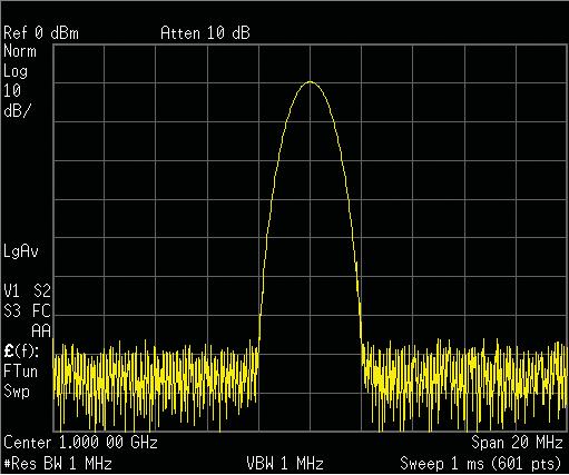 Hint 7. Selecting the Best Display Detection Mode Modern spectrum analyzers digitize the signal either at the IF or after the video filter.