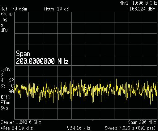 demodulating a signal. When making demanding spectrum measurements, spectrum analyzers must be accurate, fast and have high dynamic range.