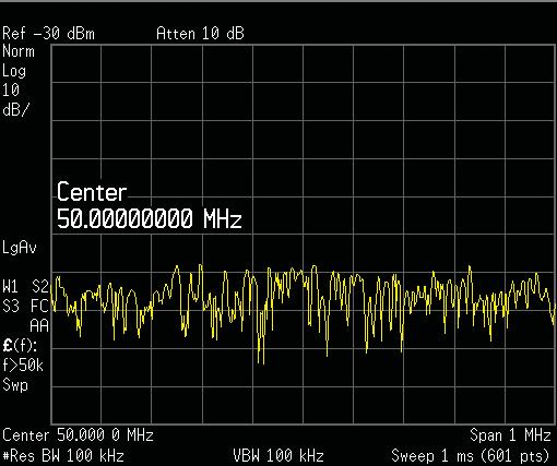 Hint 3. Optimize Sensitivity When Measuring Low-level Signals A spectrum analyzer s ability to measure low-level signals is limited by the noise generated inside the spectrum analyzer.
