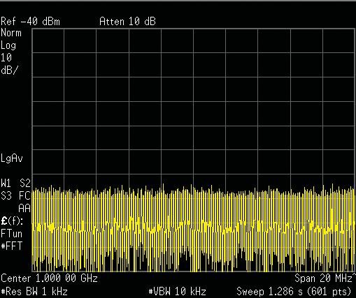Sweep time for a swept-tuned superheterodyne spectrum analyzer is approximated by the span divided by the square of the resolution bandwidth (RBW).
