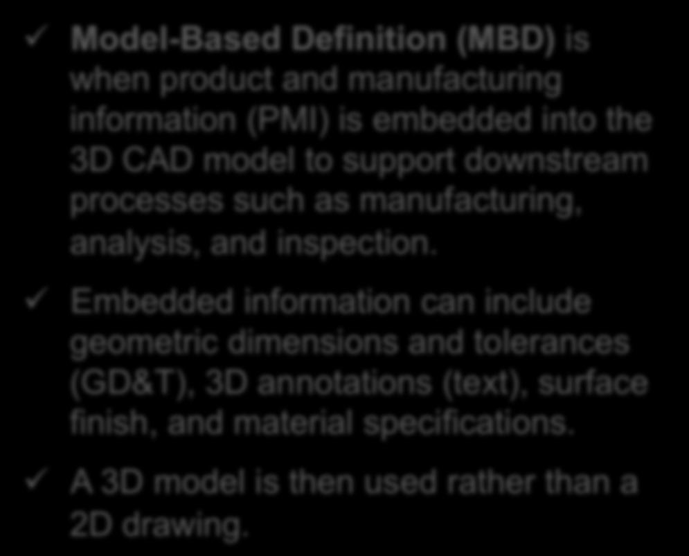 to Adopting MBD 16% 32% 32% 42% 37% 55% 53% 54% 53% 29% Adopted Considering Adoption ü Model-Based Definition (MBD) is when product and manufacturing information (PMI) is embedded into the 3D CAD