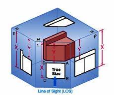 A height auxiliary view is an auxiliary view projected from