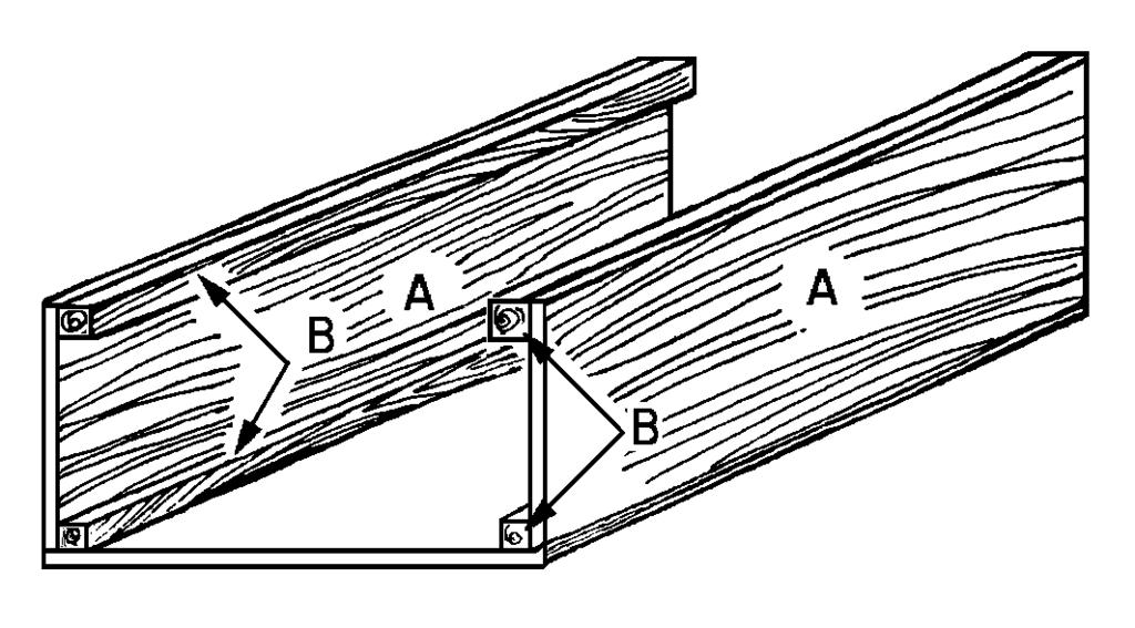 5. Cut one Back (C) from 3/4-inch-thick plywood, measuring 4 x 6 feet. Place it on a flat surface and attach the two Sides (A) at right angles to the Back.