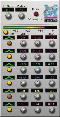 fully parametric 6 band 48-bit double precision equalizer. Each band in the equalizer can be configured as any of the six available filter types.